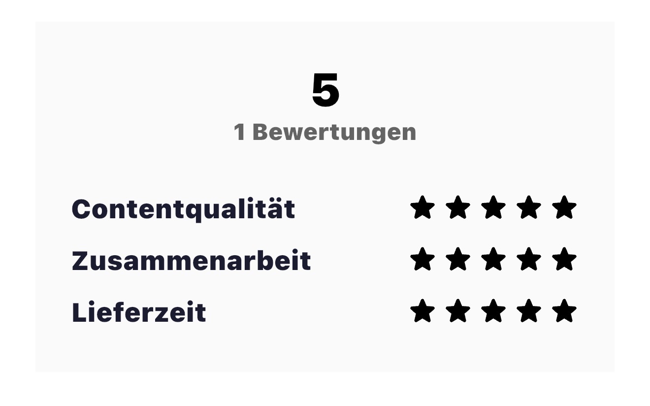 Fünf-Sterne-Bewertung